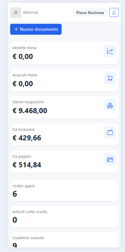 Dashboard WeOrvia su smartphone